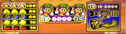 Jackpot 6000 symboler